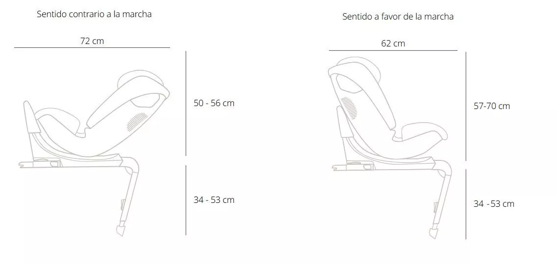 silla-coche-iraid-medidas.webp
