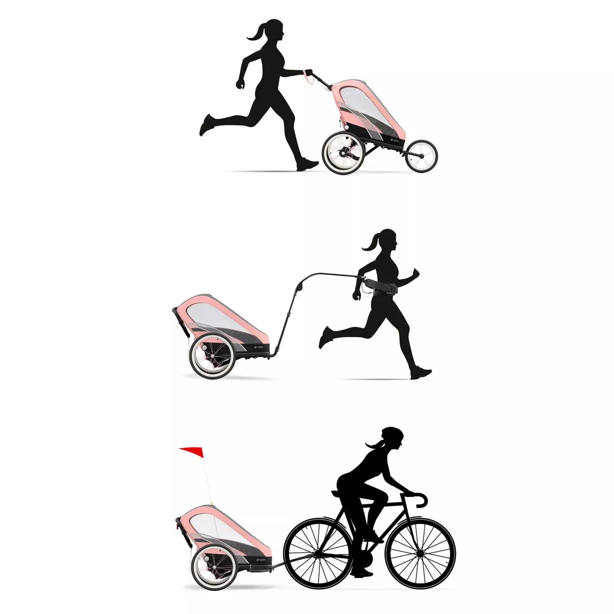 Chasis Zeno de Cybex