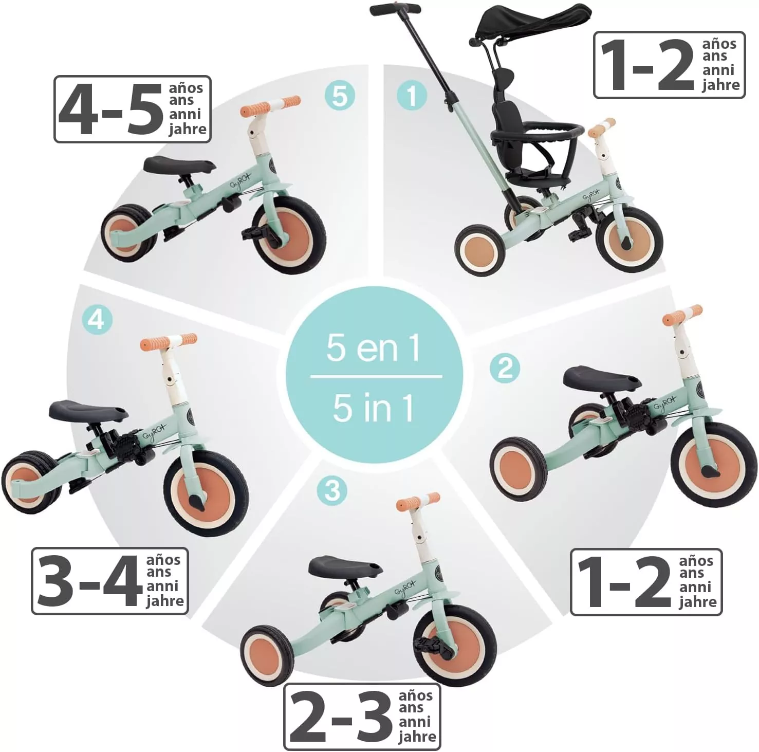 Triciclo Multifuncion Gyro plus green