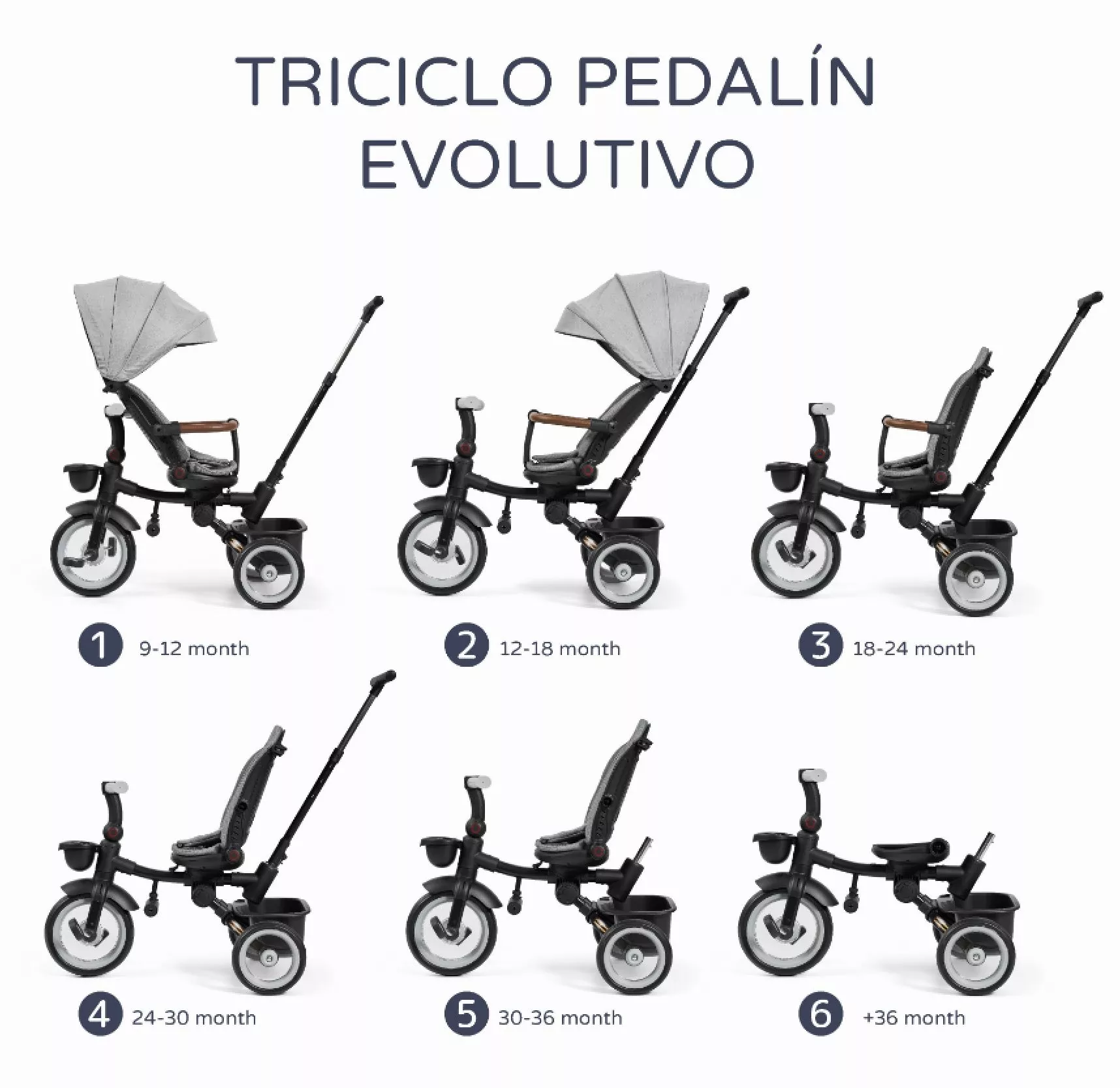 Triciclo Pedalín MS
