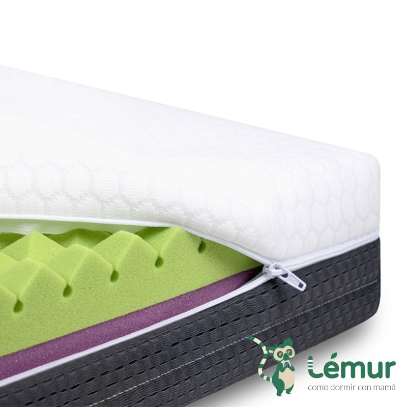 Colchon cuna Volana bioterm de Lemur
