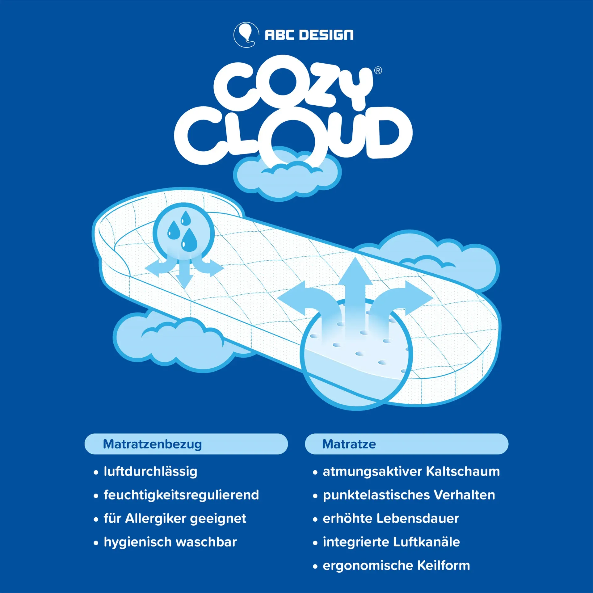 Cochecito duo Samba Avocado de Abc Design